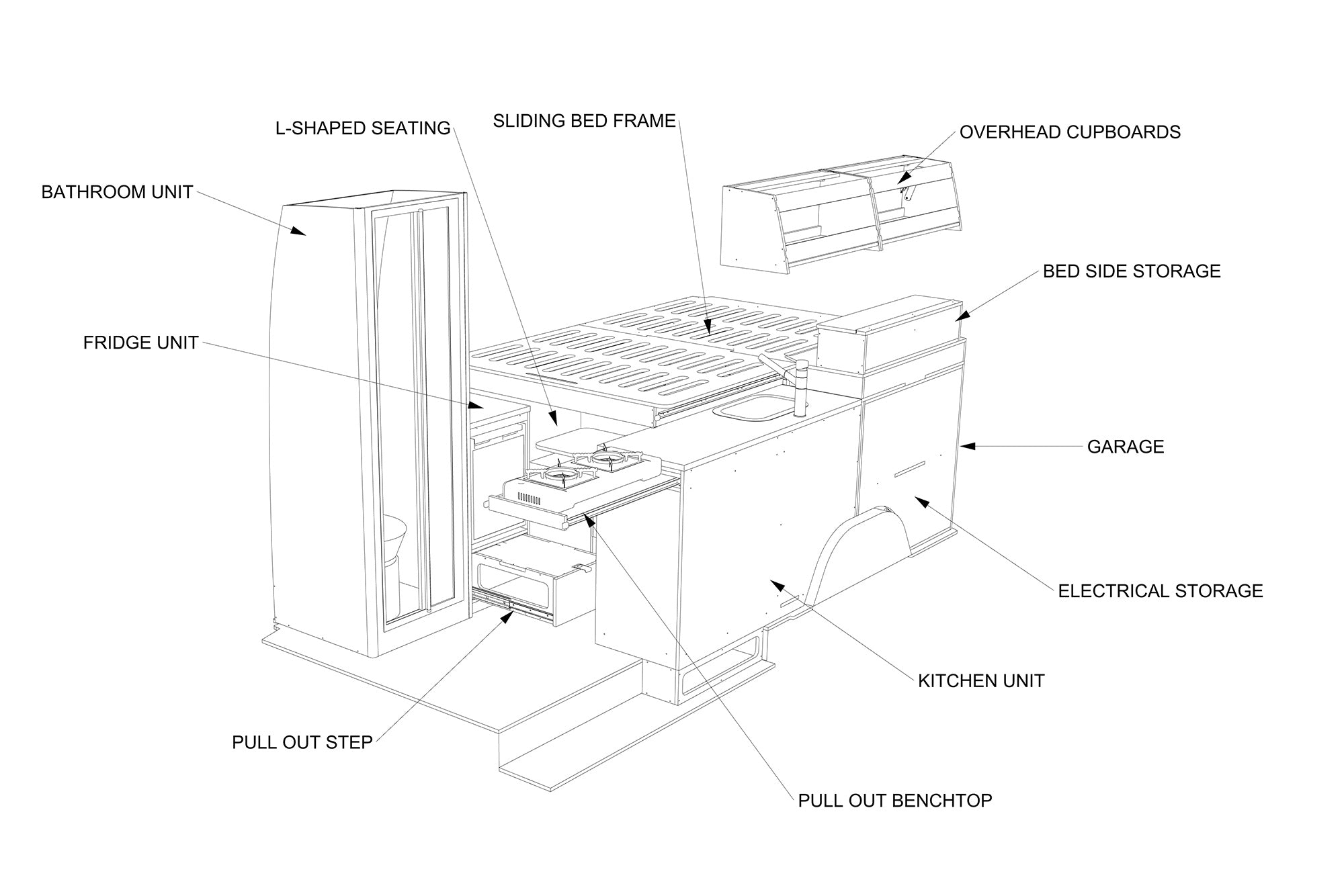 Mercedes Sprinter MWB 144 Camper Plans (Right-Hand Drive)